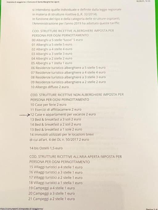 Nene Al Mare Appartamento Con Posto Auto Wifi E Idromassaggio Санта-Маргерита-Лигуре Екстериор снимка
